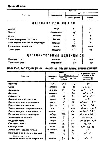 ГОСТ 13781.2-77