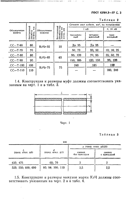 ГОСТ 13781.2-77