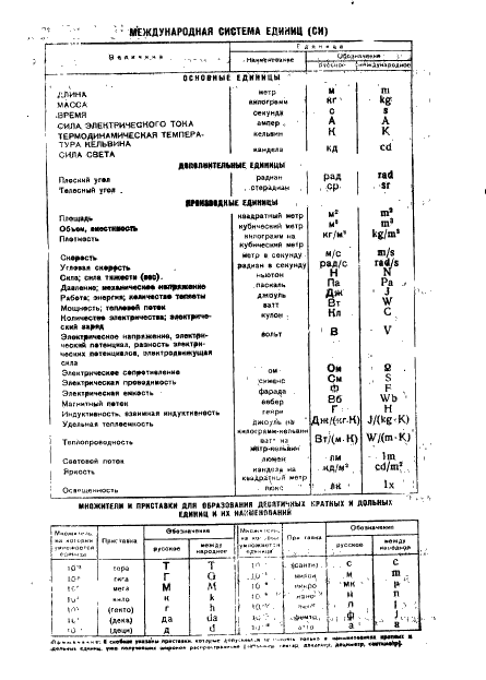 ГОСТ 13662-77