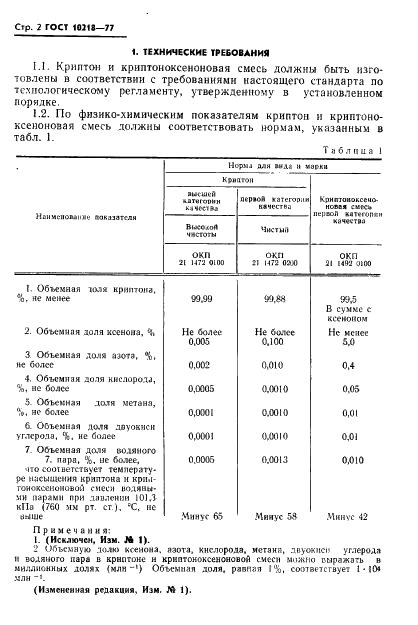 ГОСТ 10218-77