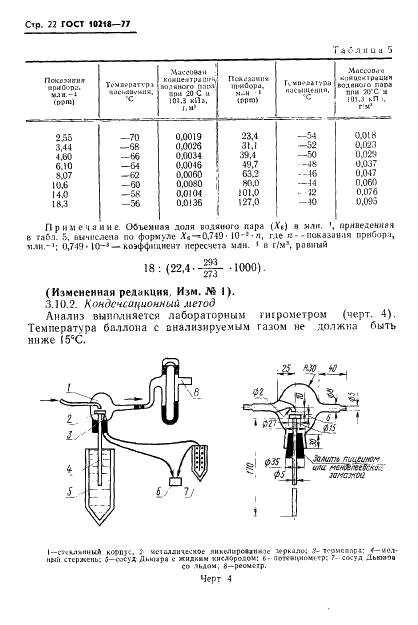 ГОСТ 10218-77