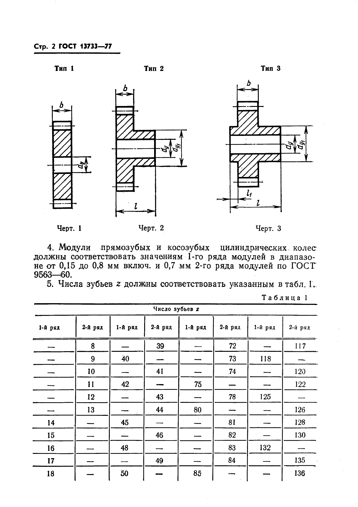 ГОСТ 13733-77