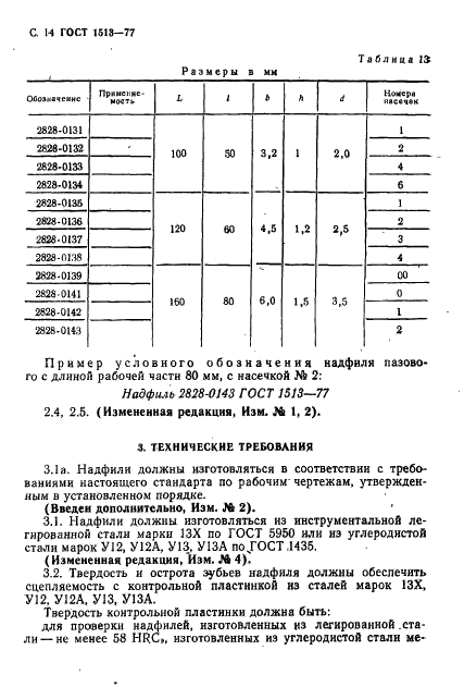 ГОСТ 1513-77