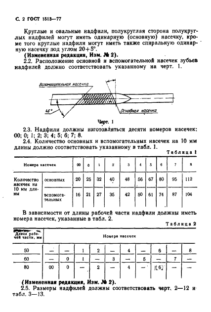 ГОСТ 1513-77