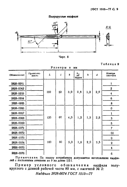 ГОСТ 1513-77