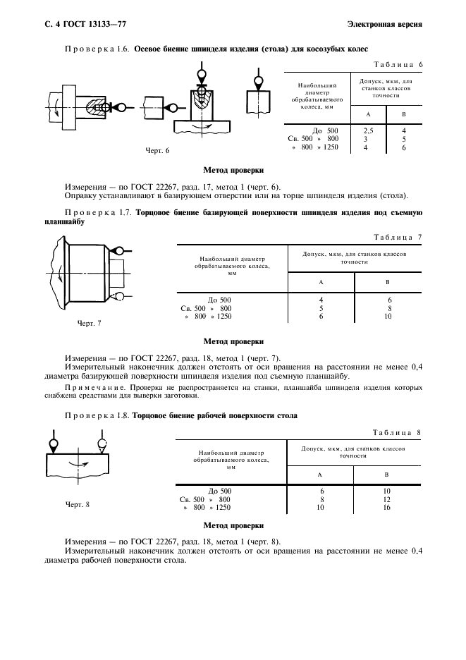 ГОСТ 13133-77