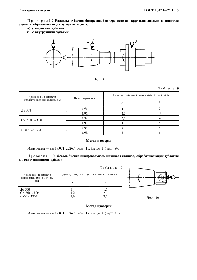 ГОСТ 13133-77