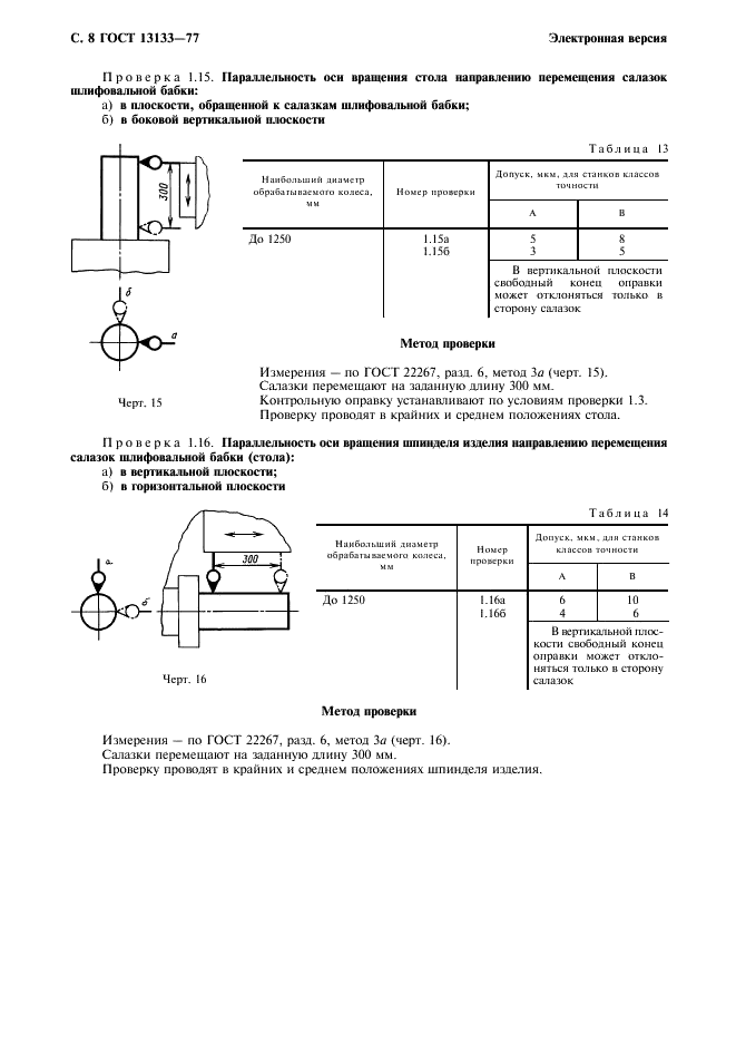 ГОСТ 13133-77