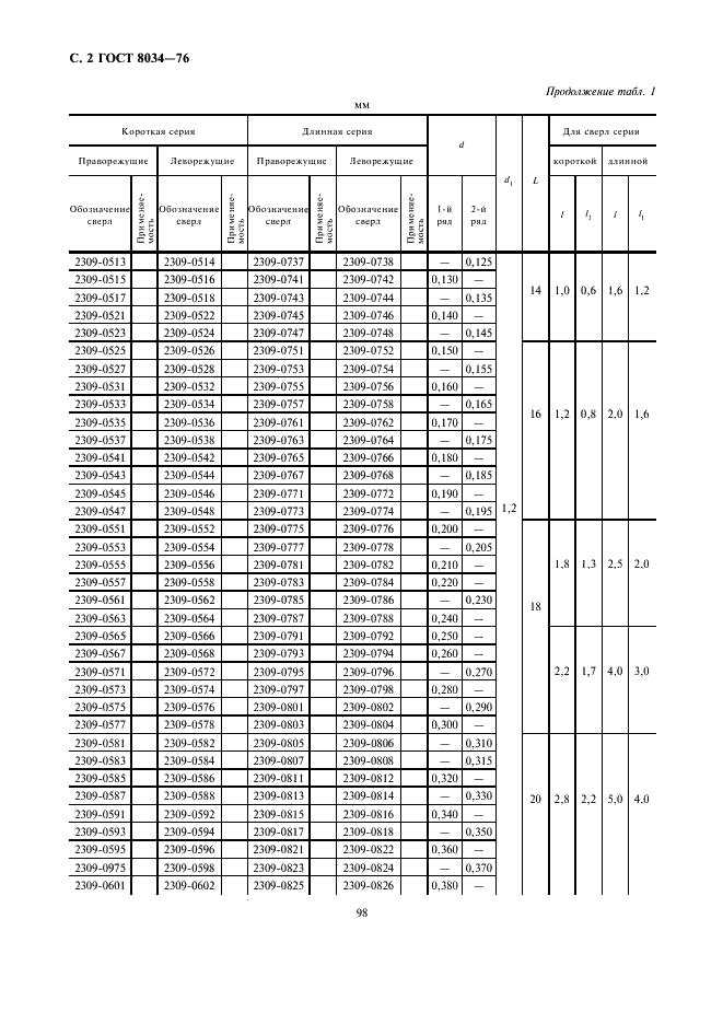 ГОСТ 8034-76