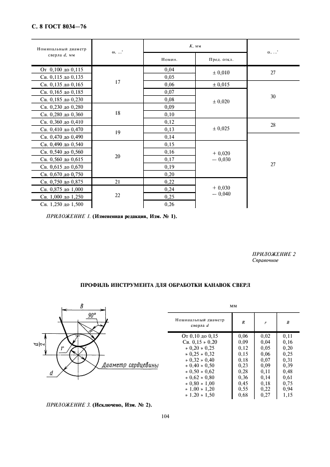 ГОСТ 8034-76