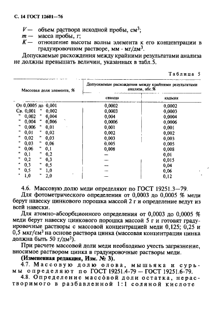 ГОСТ 12601-76