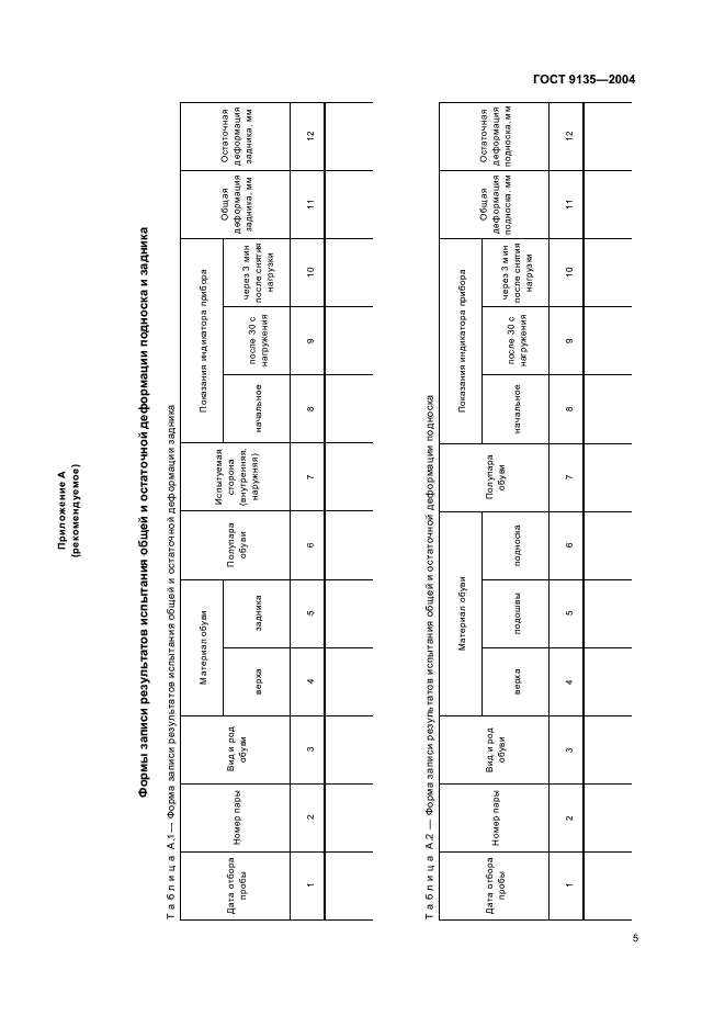 ГОСТ 9135-2004