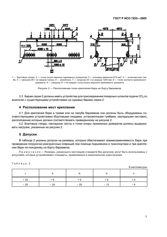 ГОСТ Р ИСО 7222-2005