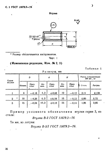 ГОСТ 11679.2-76