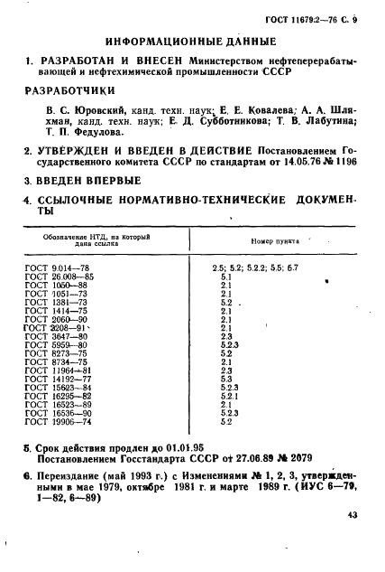 ГОСТ 11679.2-76