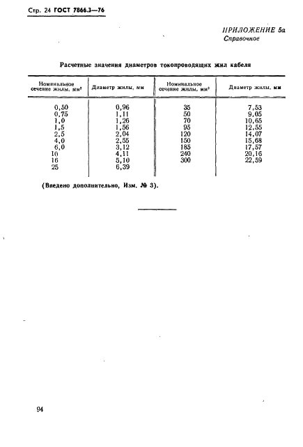 ГОСТ 7866.3-76