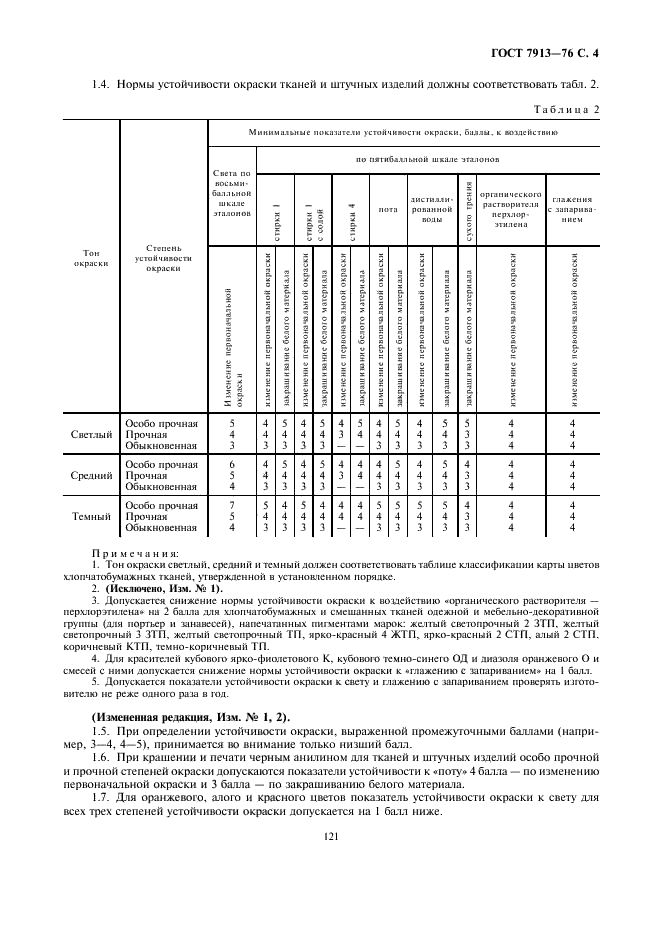 ГОСТ 7913-76