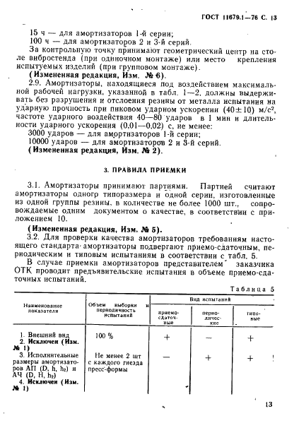 ГОСТ 11679.1-76