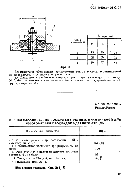 ГОСТ 11679.1-76