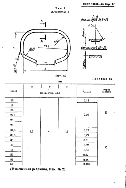 ГОСТ 11031-76