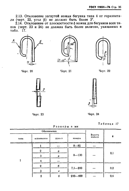 ГОСТ 11031-76