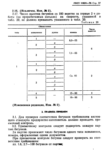 ГОСТ 11031-76