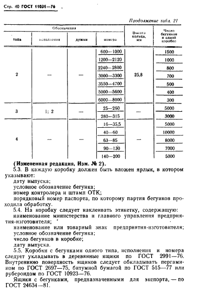 ГОСТ 11031-76