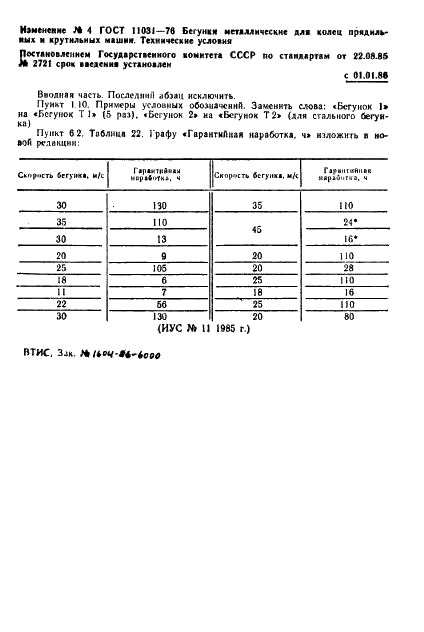 ГОСТ 11031-76