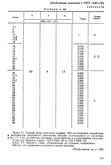 ГОСТ 11031-76