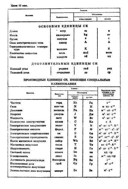 ГОСТ 11031-76