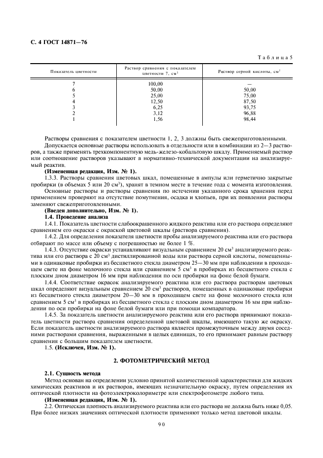 ГОСТ 14871-76