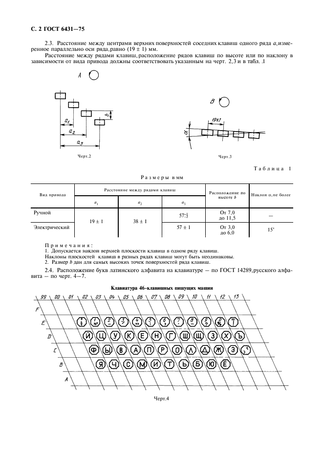 ГОСТ 6431-75