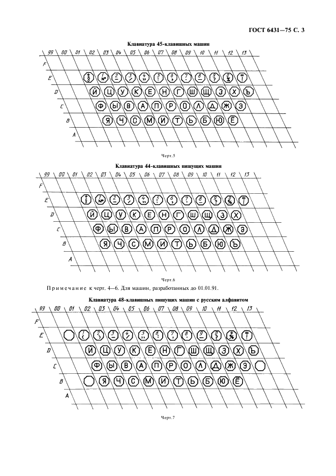 ГОСТ 6431-75