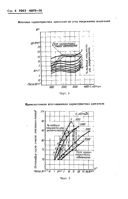 ГОСТ 10373-75