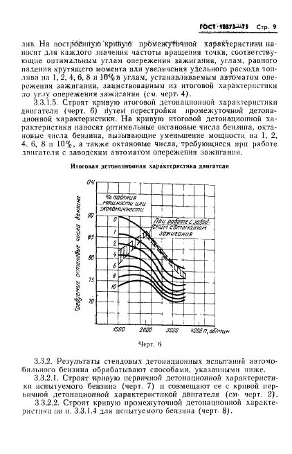 ГОСТ 10373-75