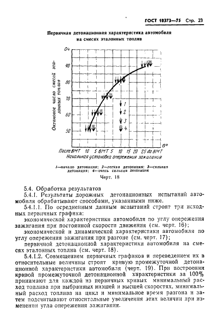 ГОСТ 10373-75