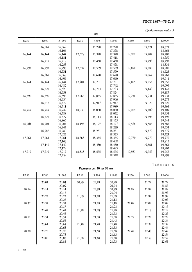 ГОСТ 1807-75