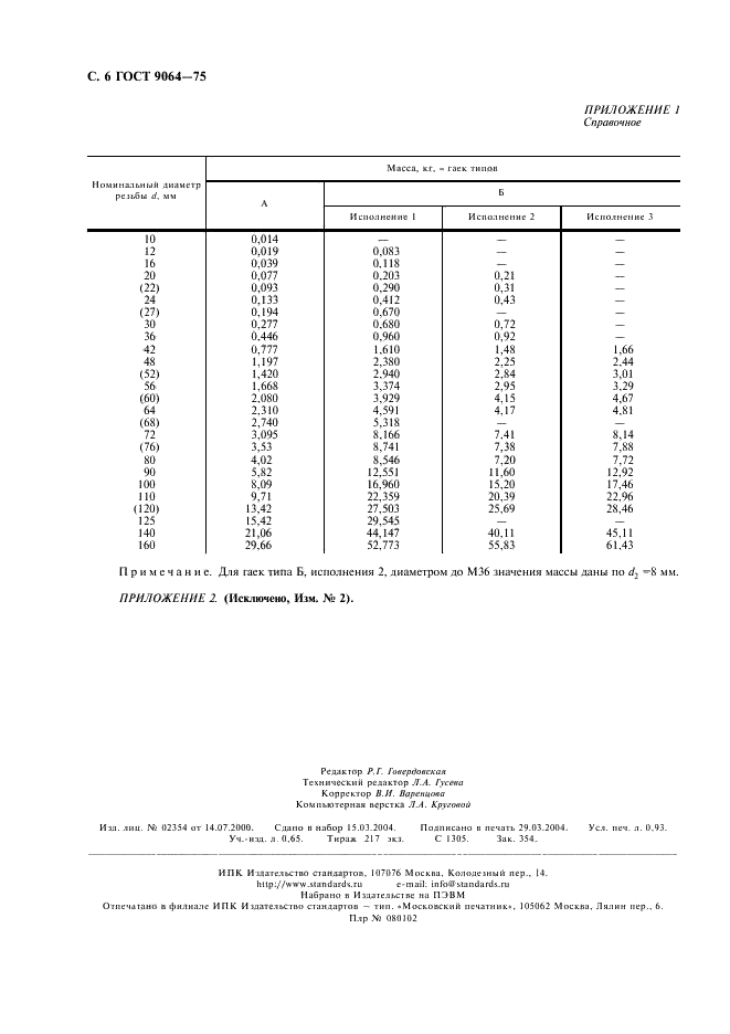 ГОСТ 9064-75