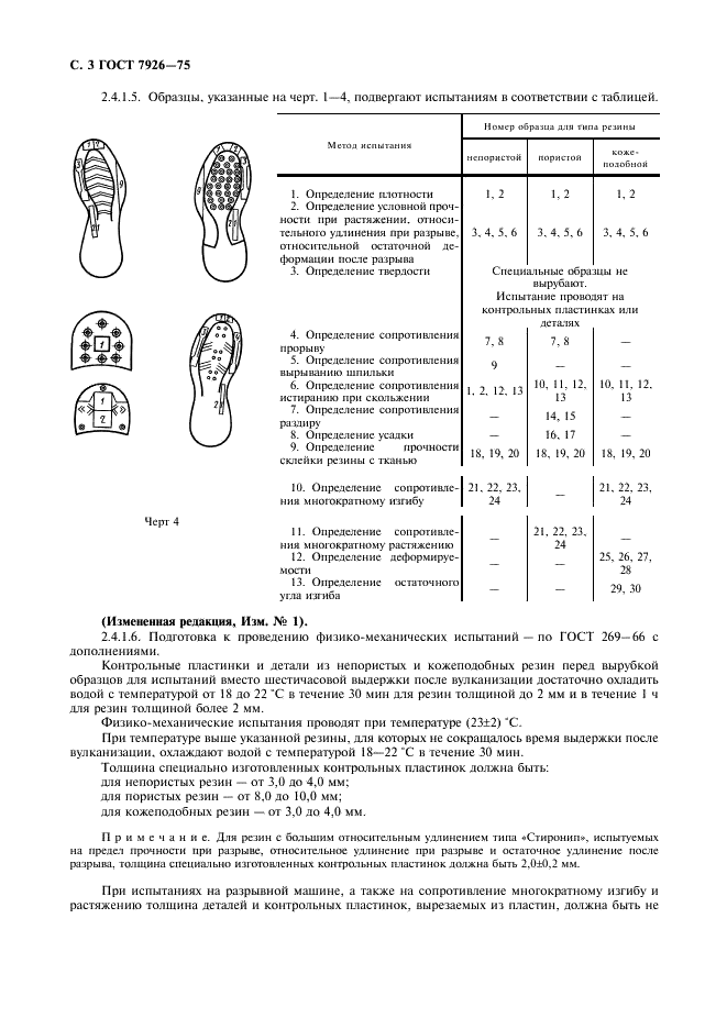 ГОСТ 7926-75