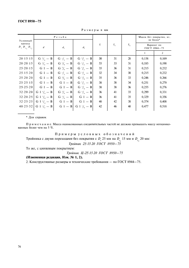 ГОСТ 8950-75