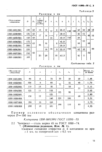 ГОСТ 11393-75