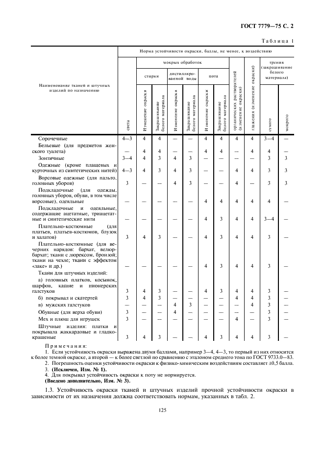 ГОСТ 7779-75