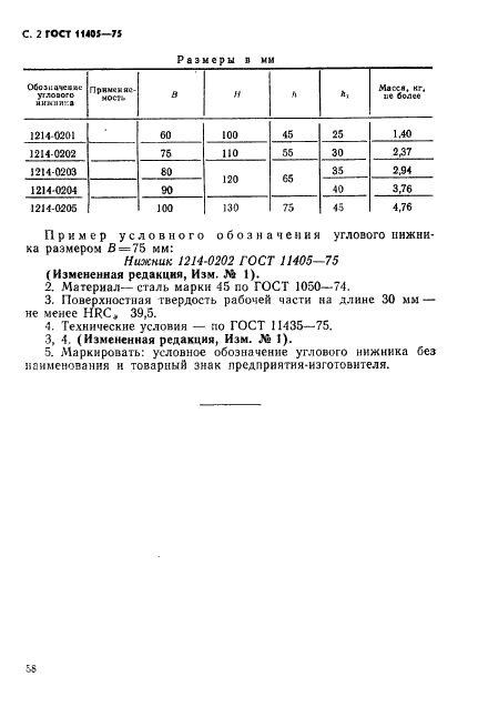 ГОСТ 11405-75