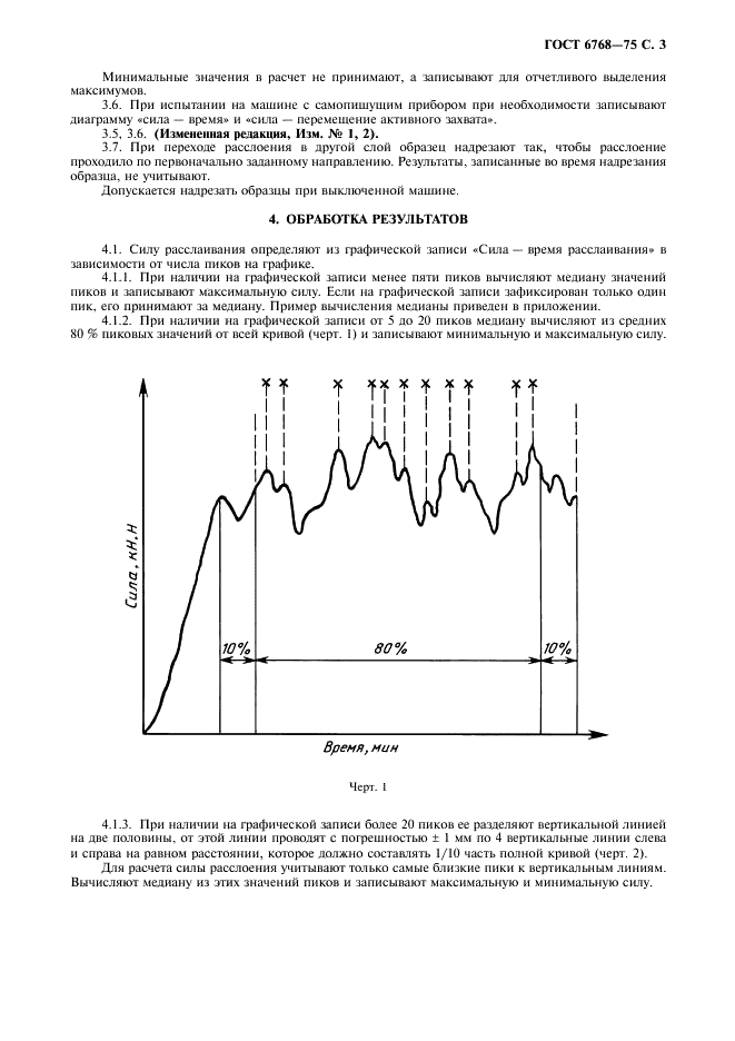 ГОСТ 6768-75