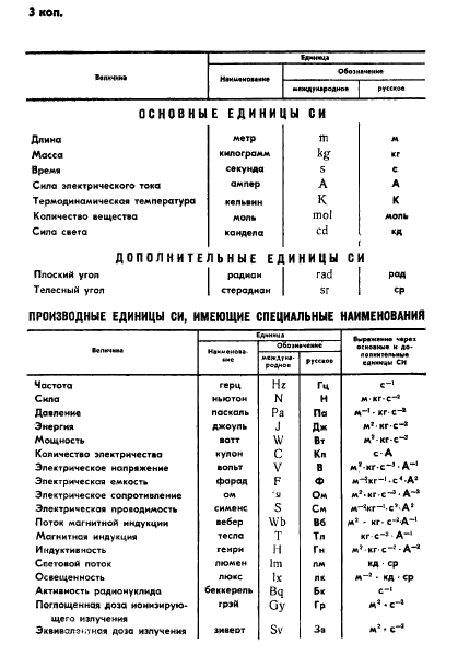 ГОСТ 7032-75