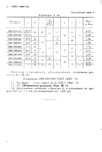 ГОСТ 11391-75