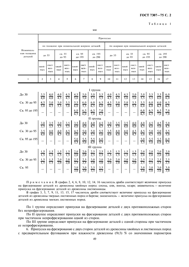 ГОСТ 7307-75