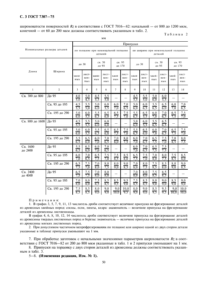 ГОСТ 7307-75