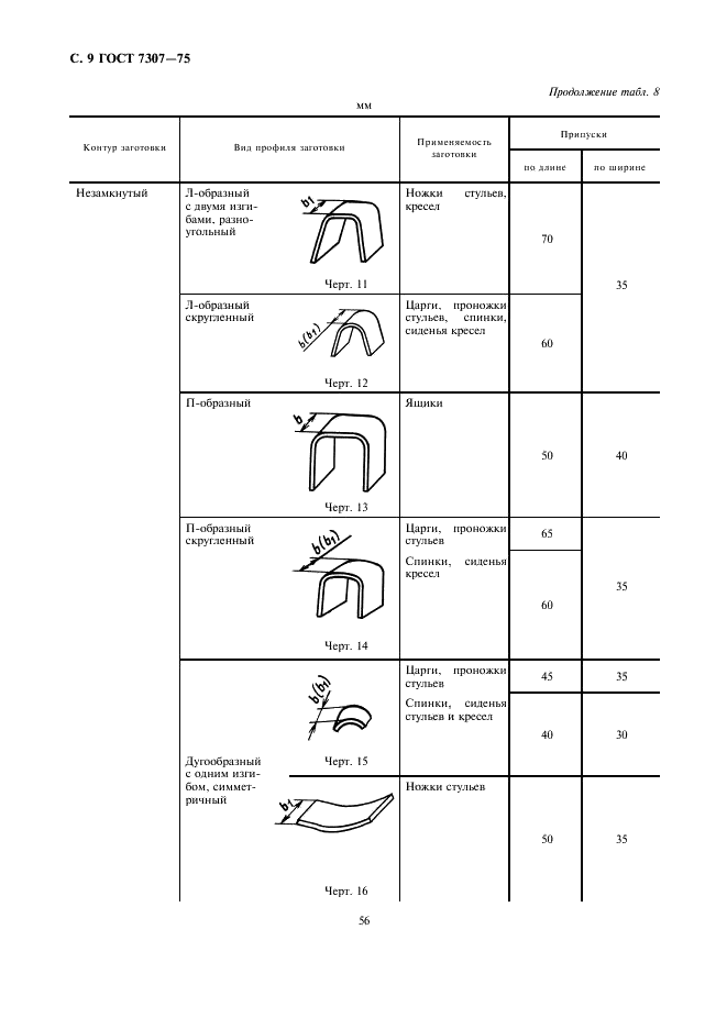 ГОСТ 7307-75