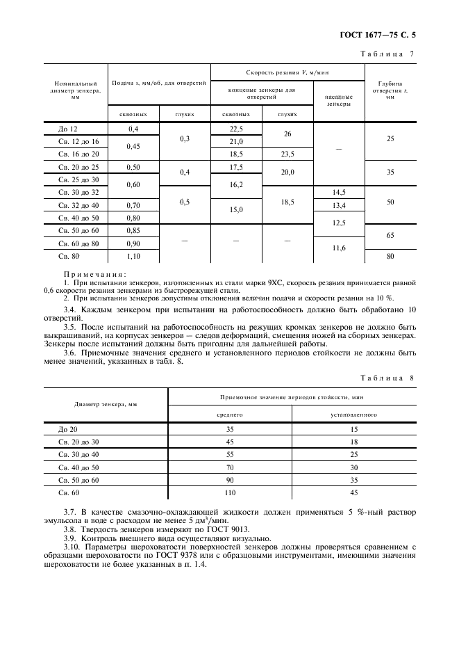 ГОСТ 1677-75